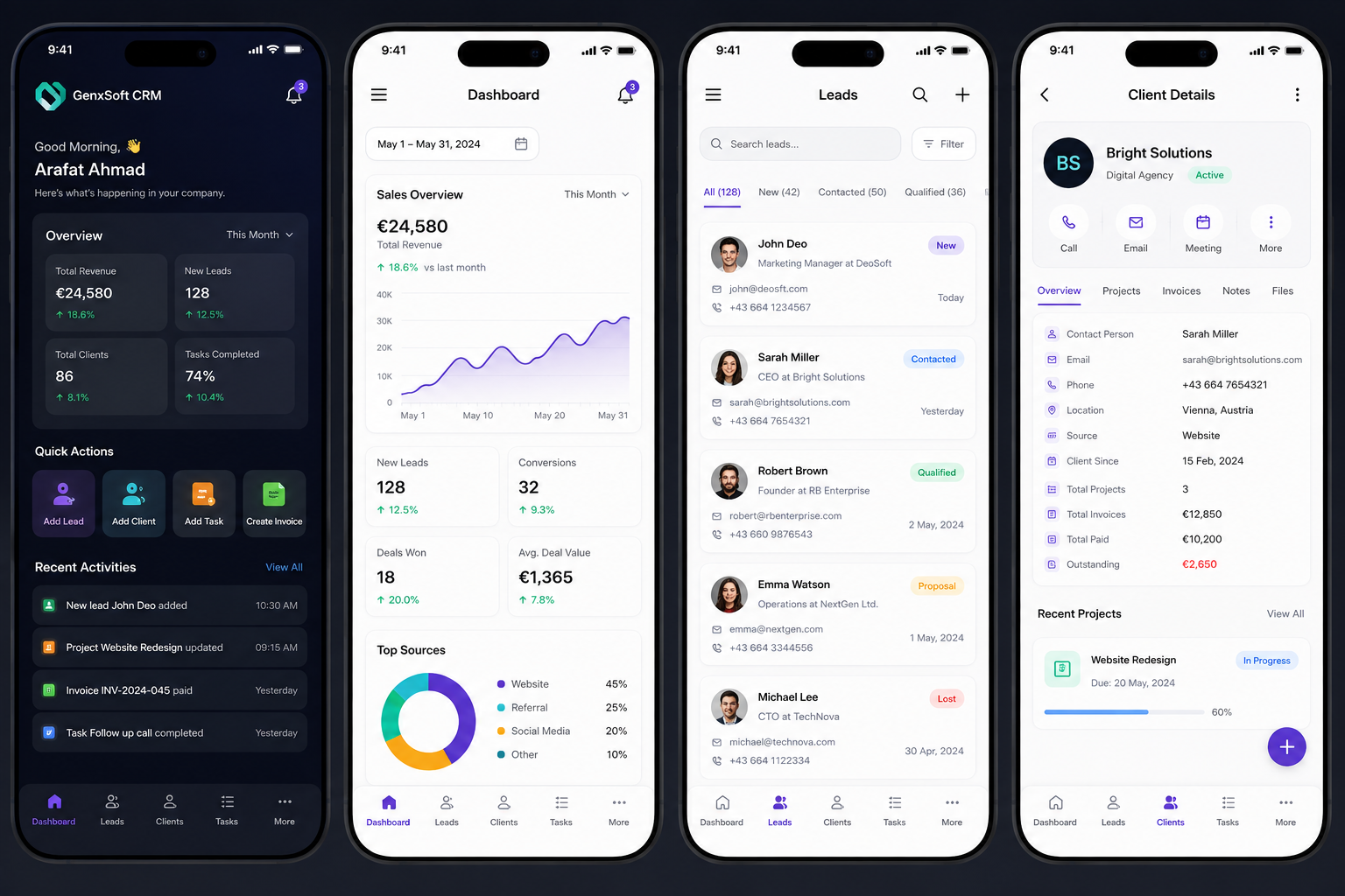 BusinessFlow CRM